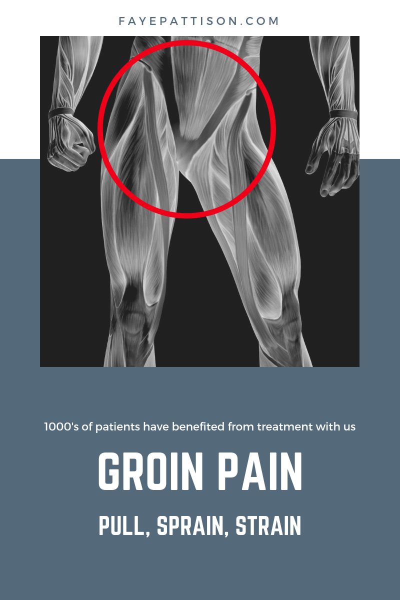 Groin strain: Symptoms, treatment, and recovery